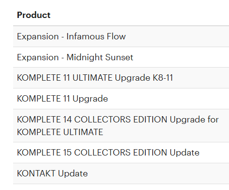 Native Instruments KOMPLETE 15 COLLECTORS EDITION Update